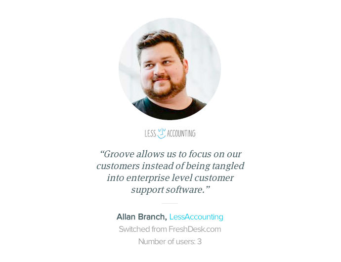 Image of a NPS best practice from Groove. This is a testimonial for Groove since they found that good testimonials increase conversions by up to 15% 