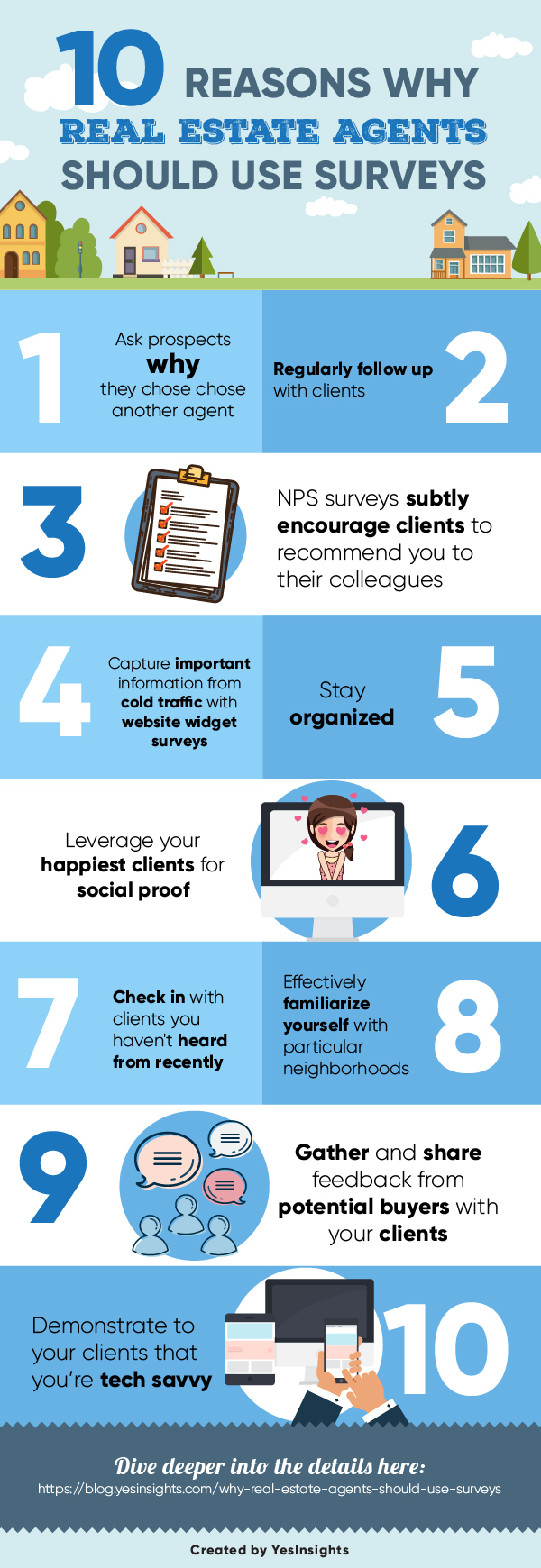 10 reasons why real estate agents should use surveys infographic created by yesinsights and design pickle